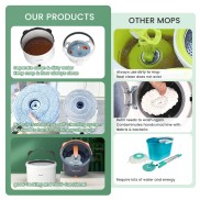 Round Mop and Bucket Set with Clean and Dirty Water Separation - White